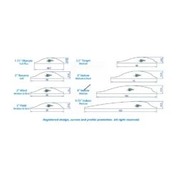 Gas Pro Spin Vanes - 2" Shield - Medium -Shooting Series GAS030 7