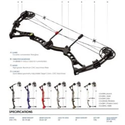 EK Archery Axis 60 Lbs Compound Bow - Black -Shooting Series co 039b04 1
