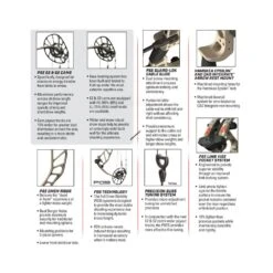 PSE Omen Compound Bow - E2 -Shooting Series info 1