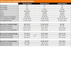 Mybo Revolution 37 Compound Bow -Shooting Series specs 1b
